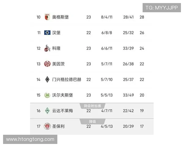 [天下足球]拜仁慕尼黑客场逼平多特蒙德.